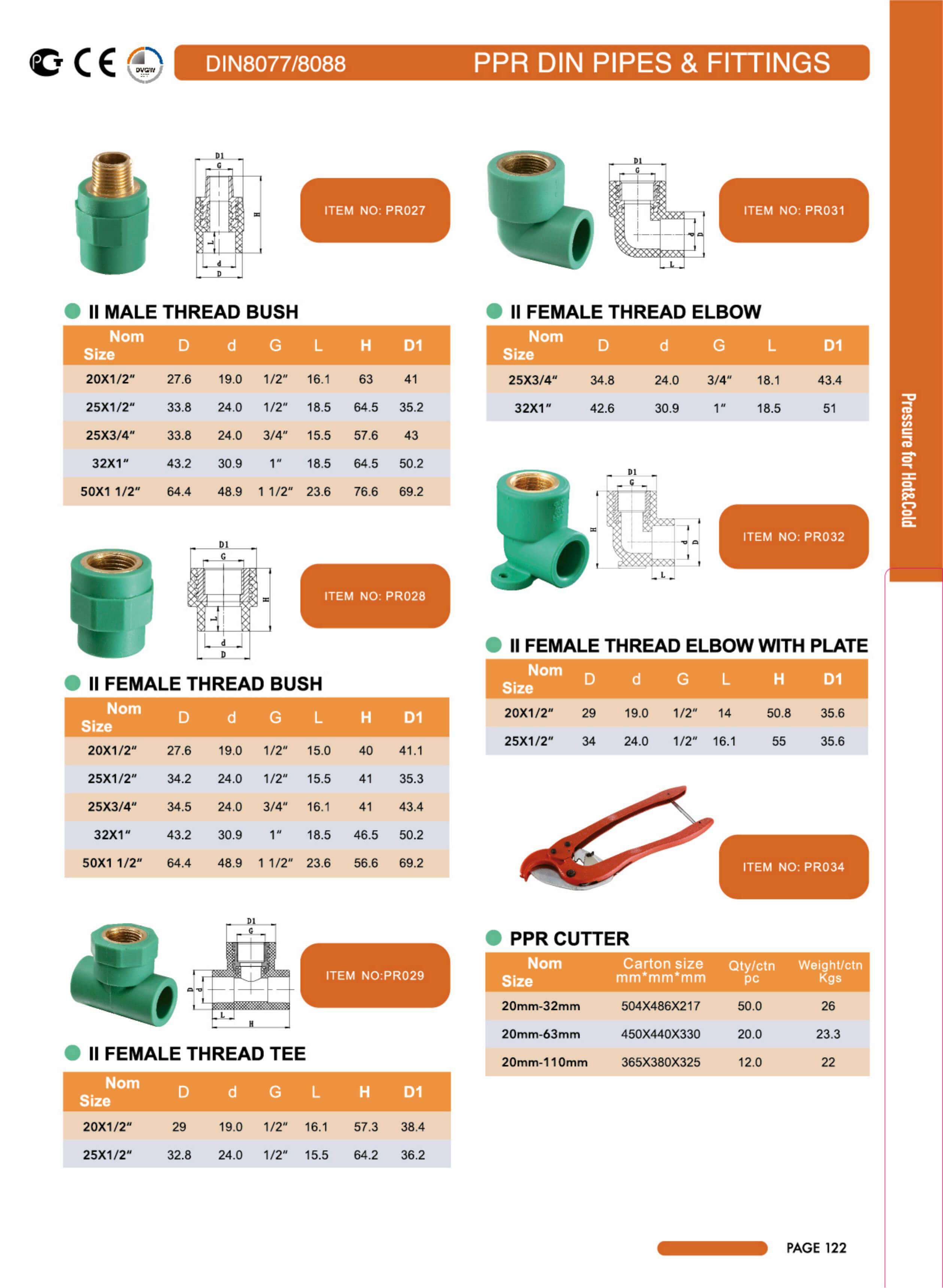 Ppr Pipe Fittings For Hot Cold Water From China Manufacturer Era