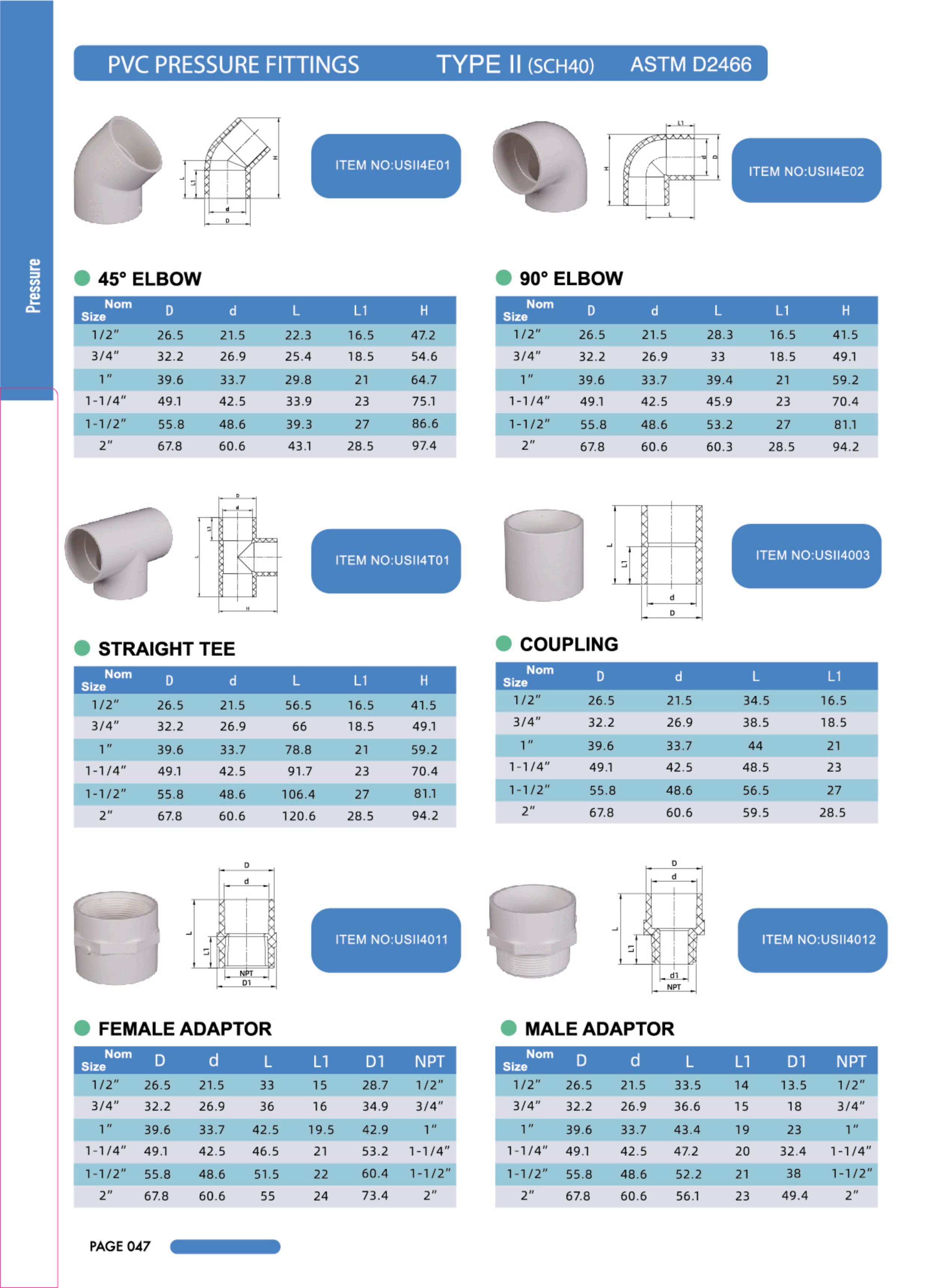 PVC SCH40 PRESSURE PIPES AND FITTINGS from China Manufacturer - ERA ...