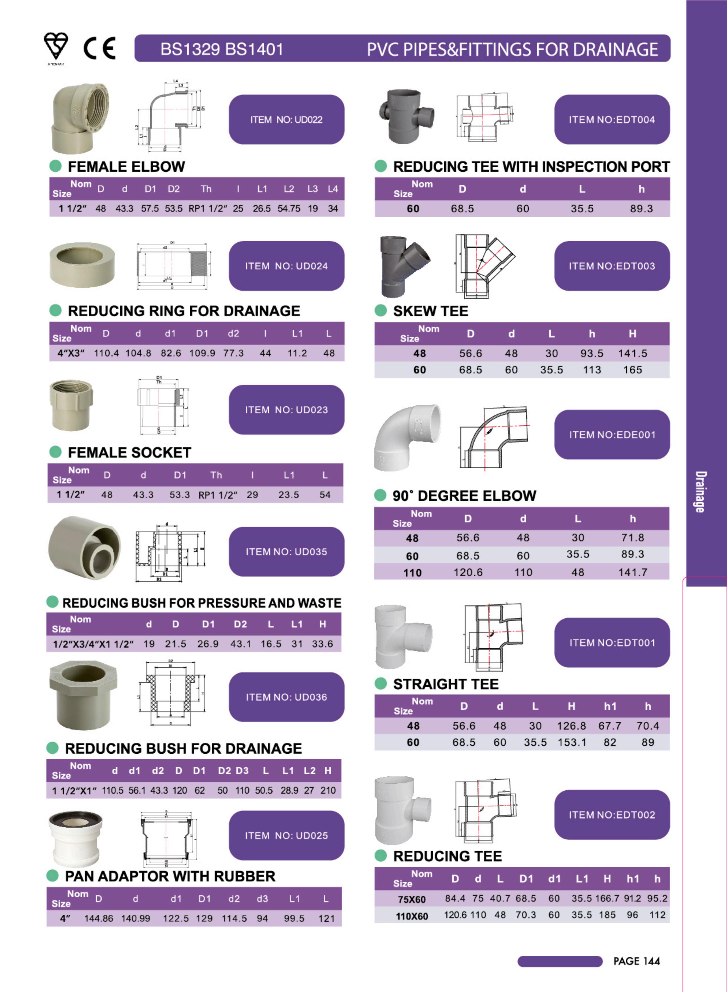 PVC DRAINAGE PIPES&FITTINGS from China Manufacturer - ERA Pipes: NO. 1 ...